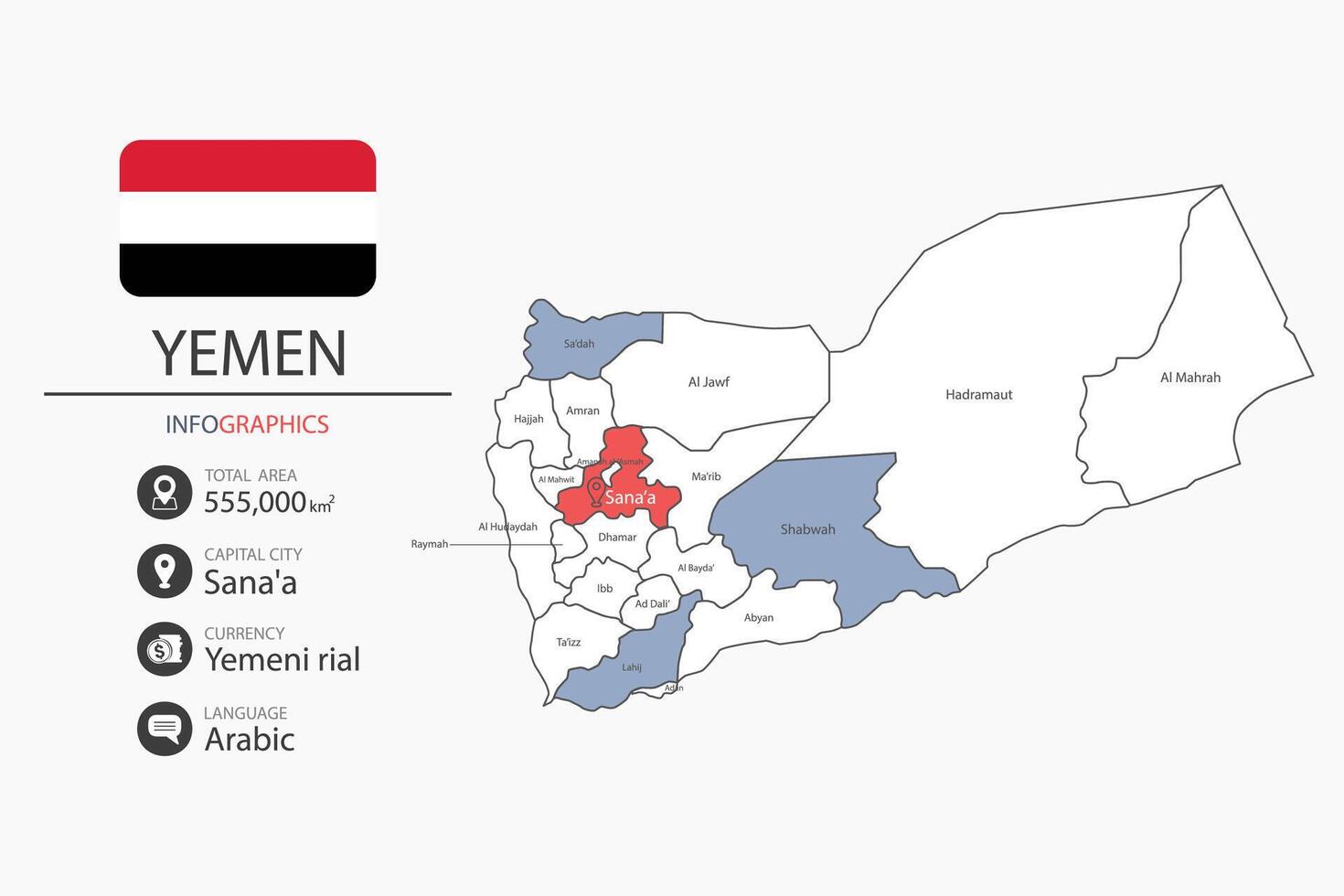 Yemen map infographic elements with flag of city. Separate of heading is total areas, Currency, Language and the capital city in this country. vector