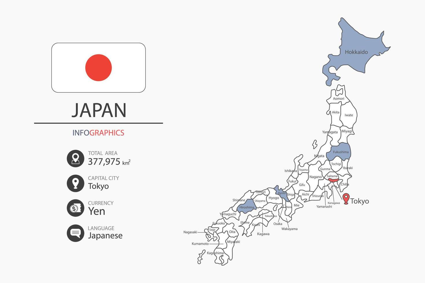 Japan map infographic elements with flag of city. Separate of heading is total areas, Currency, Language and the capital city in this country. vector