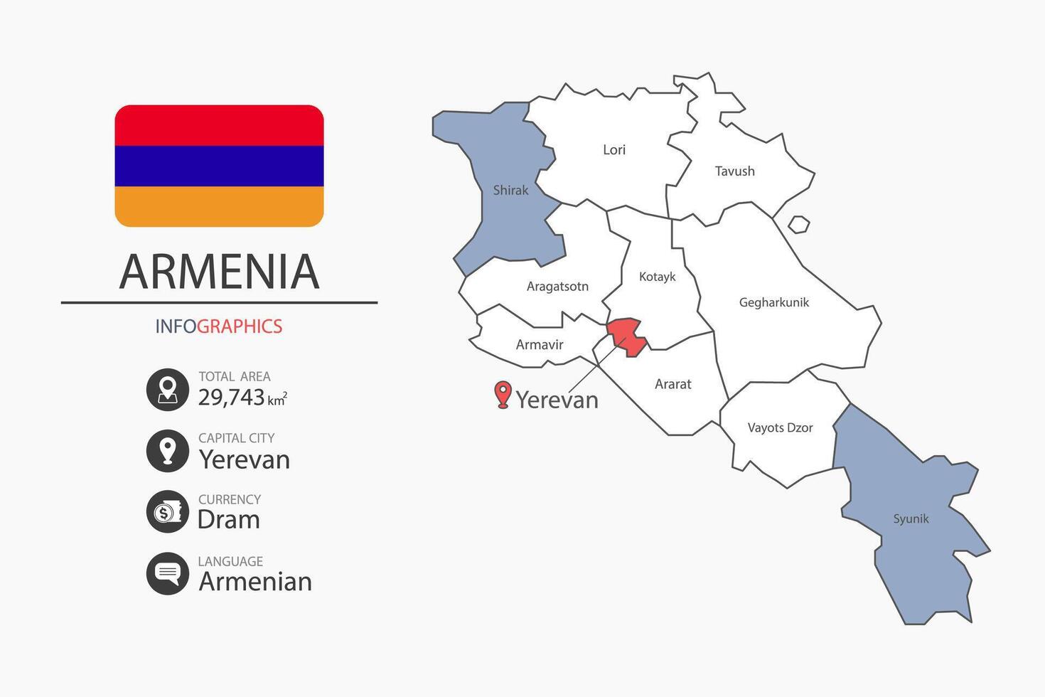 Armenia map infographic elements with flag of city. Separate of heading is total areas, Currency, Language and the capital city in this country. vector