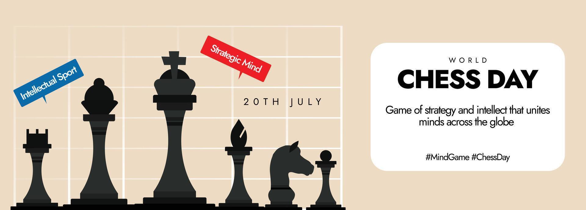 International Chess day. 20th July chess day celebration cover banner, post with chess board, pieces. The day is to commemorate the founding of the International Chess Federation FIDE in 1924. vector