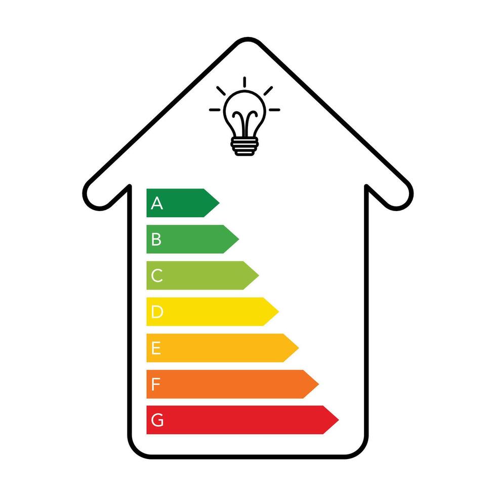 House icon with energy efficiency concept. Energy class rating. Lightbulb icon vector