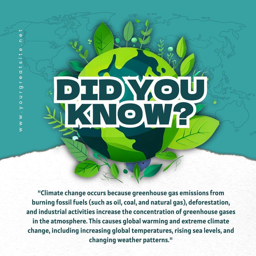 Climate Change Trivia Linked Post template