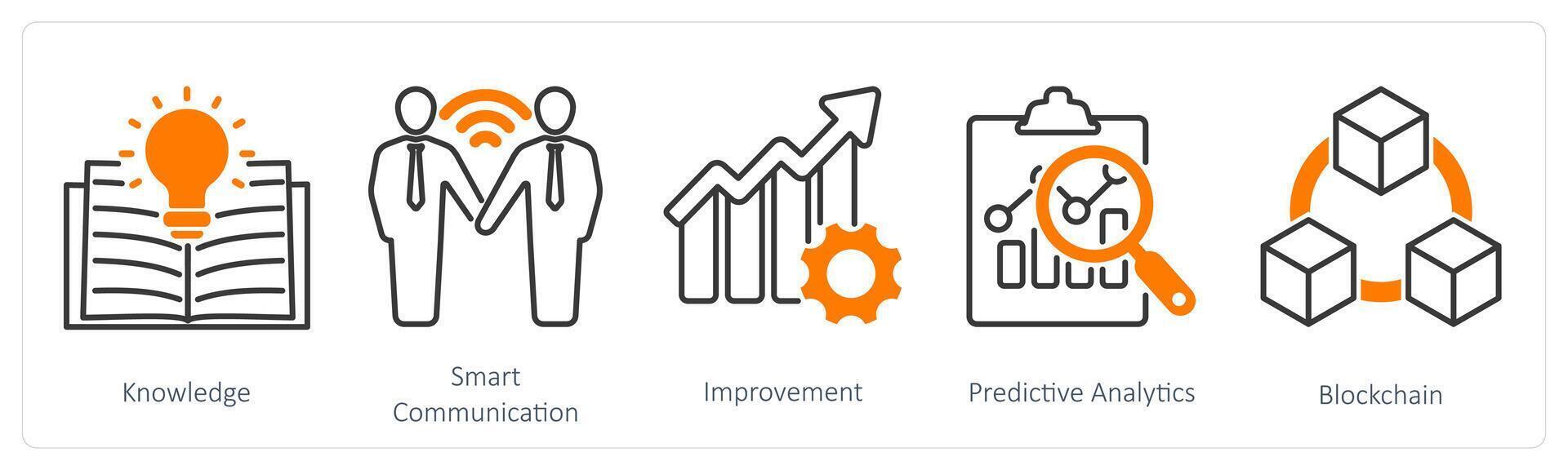 A set of 5 Industrial icons as knowledge, smart communication, improvement vector