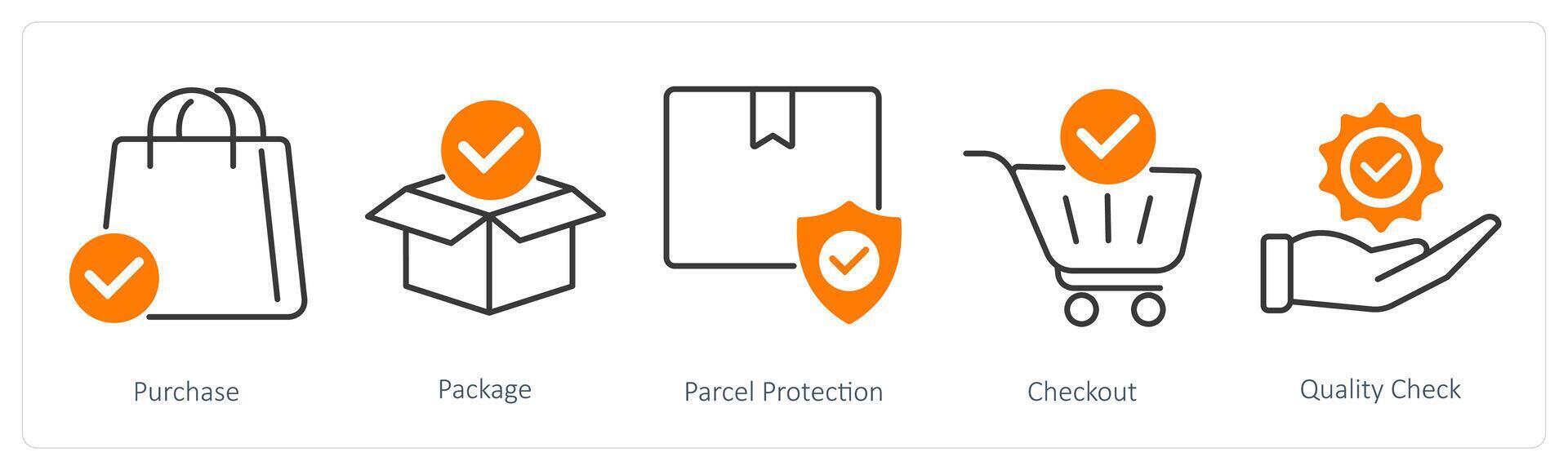 A set of 5 Shopping icons as purchase, package, parcel protection vector