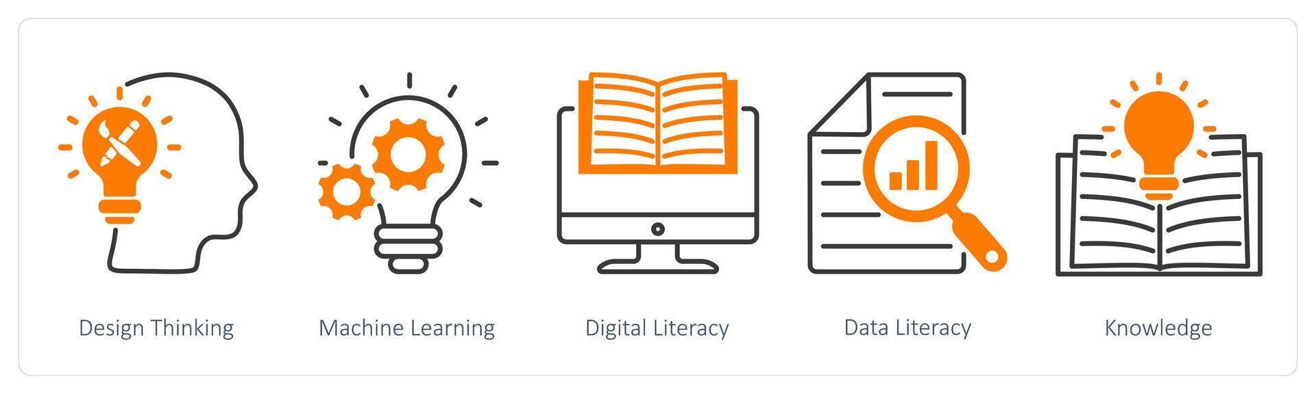A set of 5 Industrial icons as design thinking, machine learning, digital literacy vector