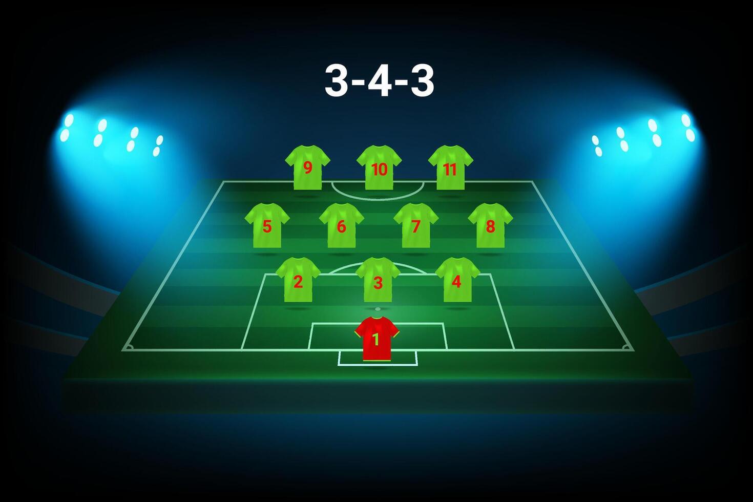 3-4-3 football team formation template. Soccer players with numbers. template vector