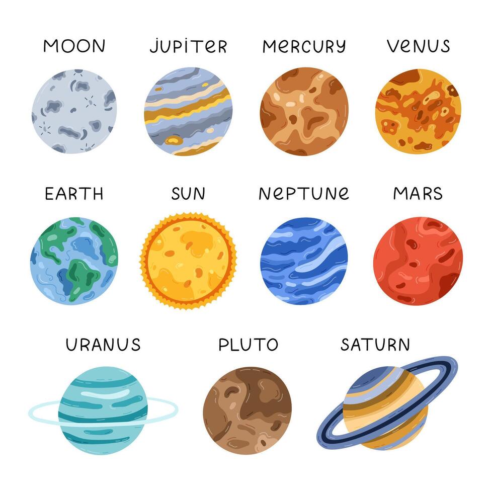 Cute set with childish stars and planets of Solar System. Hand drawn doodle with astronomy celestial bodies for kids learning, school infographic, outer space, universe placard. Sun, Moon, Earth, etc. vector