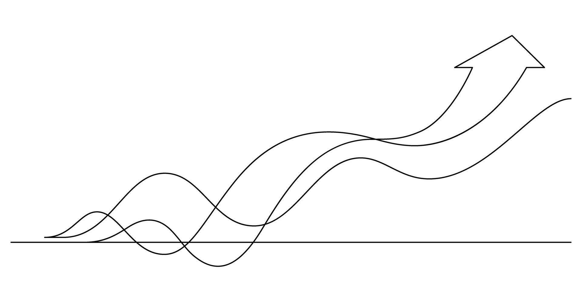 flowing growth chart with growing arrow symbol continuous one line vector