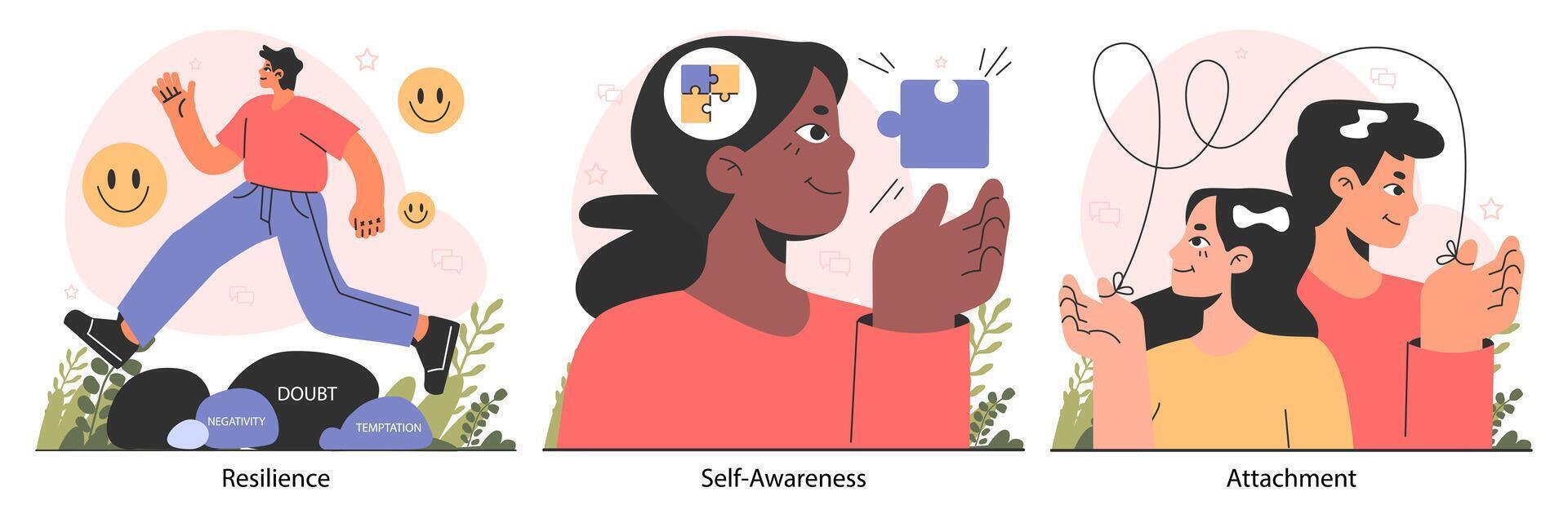 Emotional intelligence set. Emotions awareness and self-control skill vector