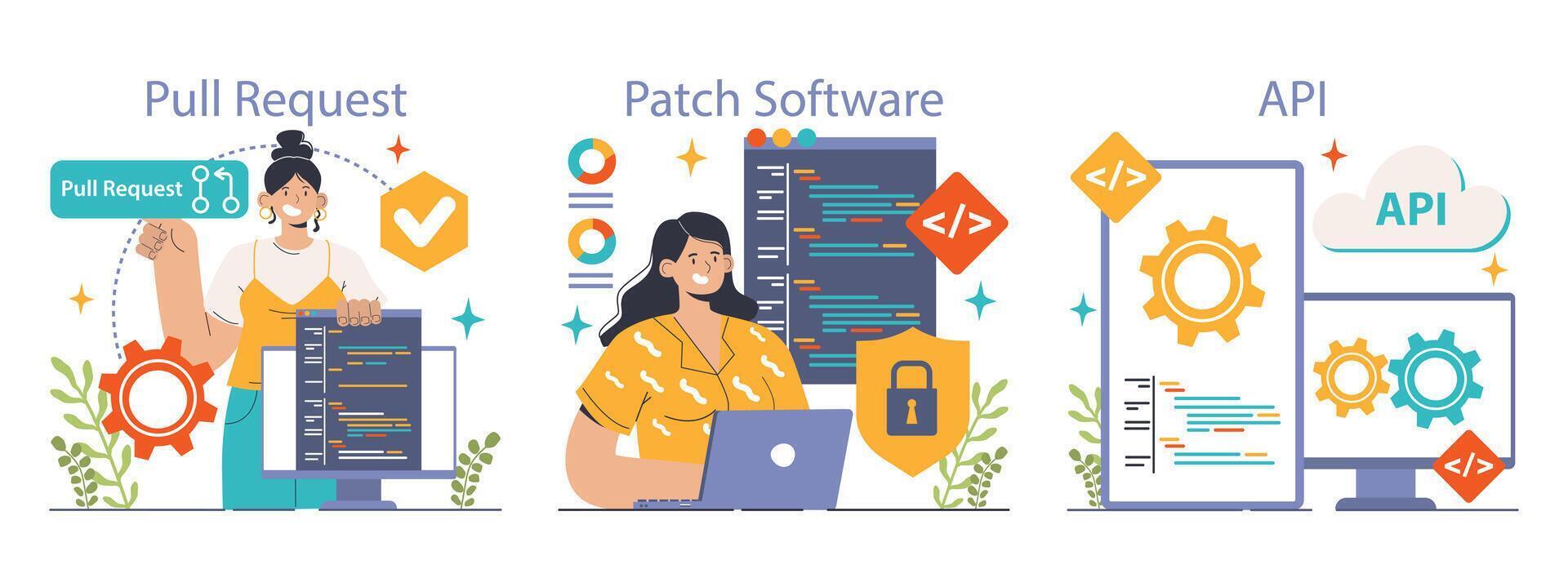 Open source set. Software with code available for use, modification vector