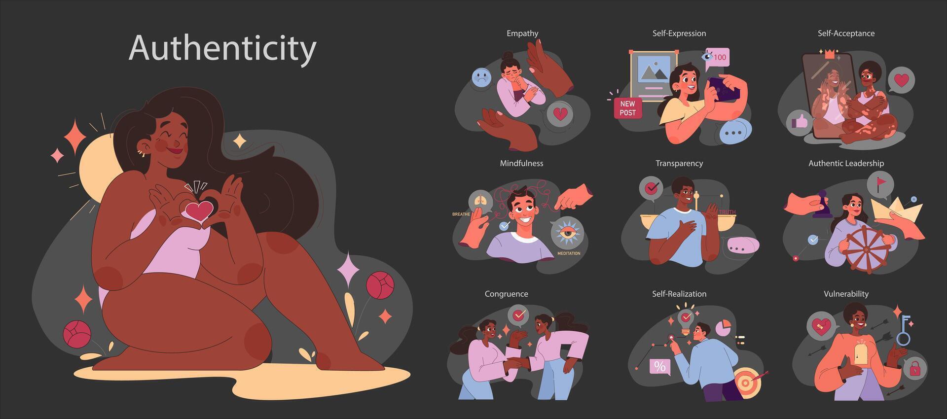 Authenticity nighmode or darkmode set. Psychology, personality development vector
