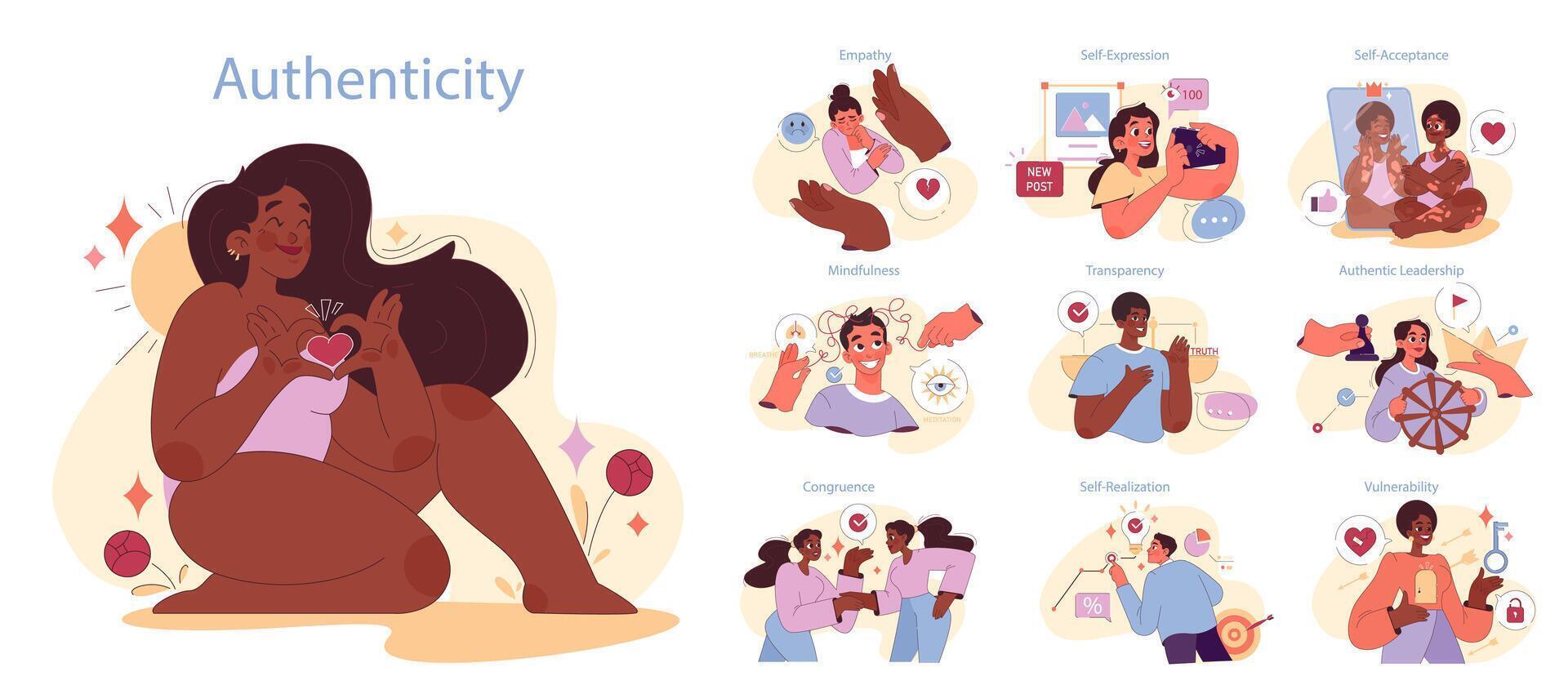 Authenticity set. Positive psychology, personality development vector