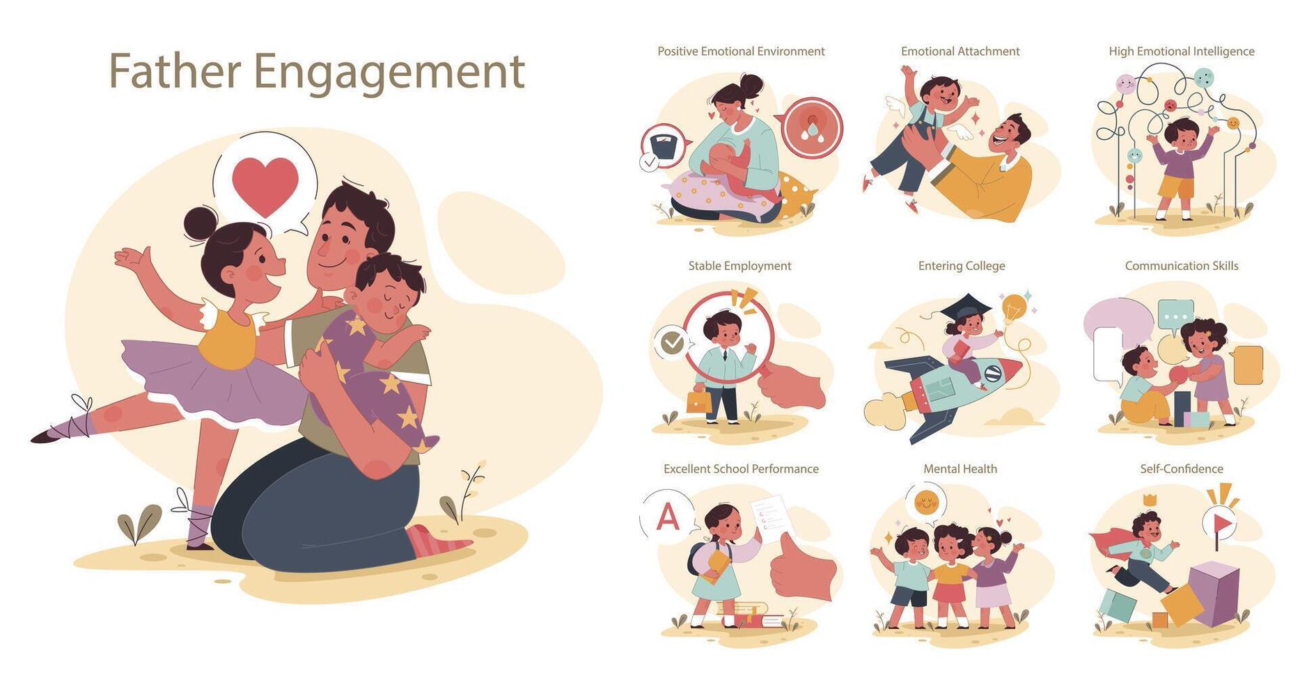Engaged or committed fatherhood set. Childhood with father' involvement. vector