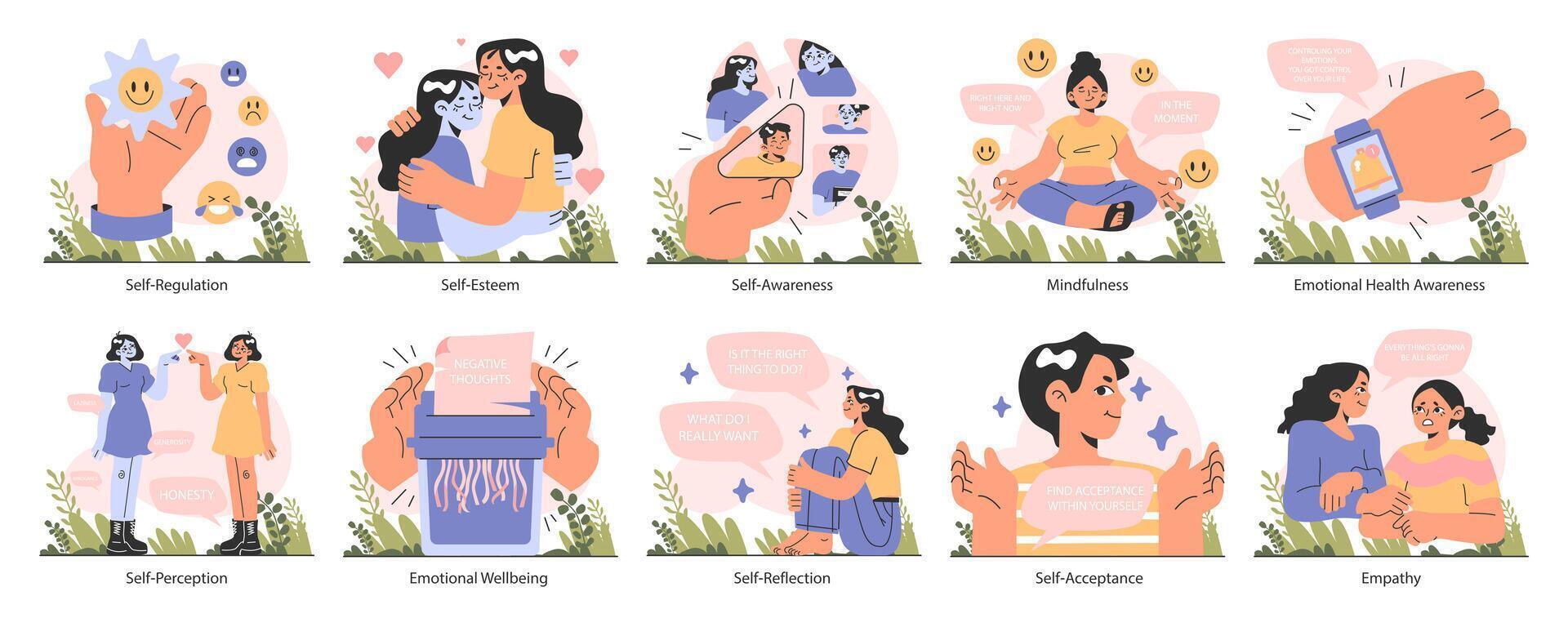Emotional self-regulation set. Emotion awareness and resilience skill. Deep vector