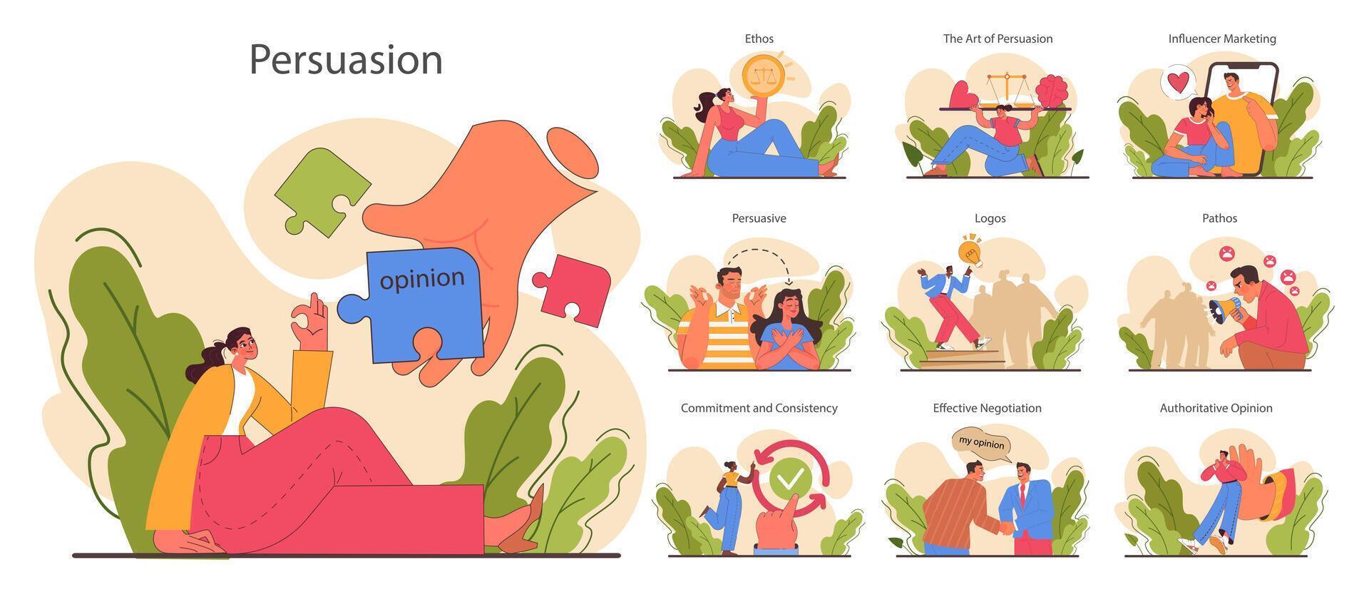 Persuasion set. Soft skill, the ability to convince people. Cognitive influence vector