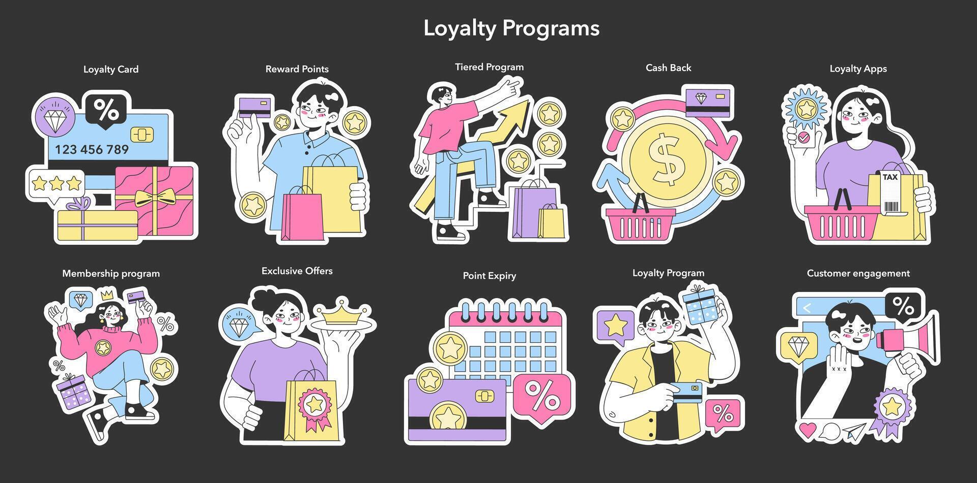 Loyalty program nighmode or darkmode set. Rewards, offers, cashback vector