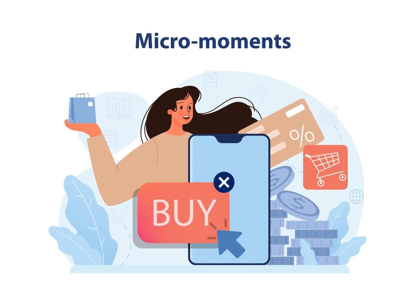Customer journey micro-moments. Customer insight and their behavior vector