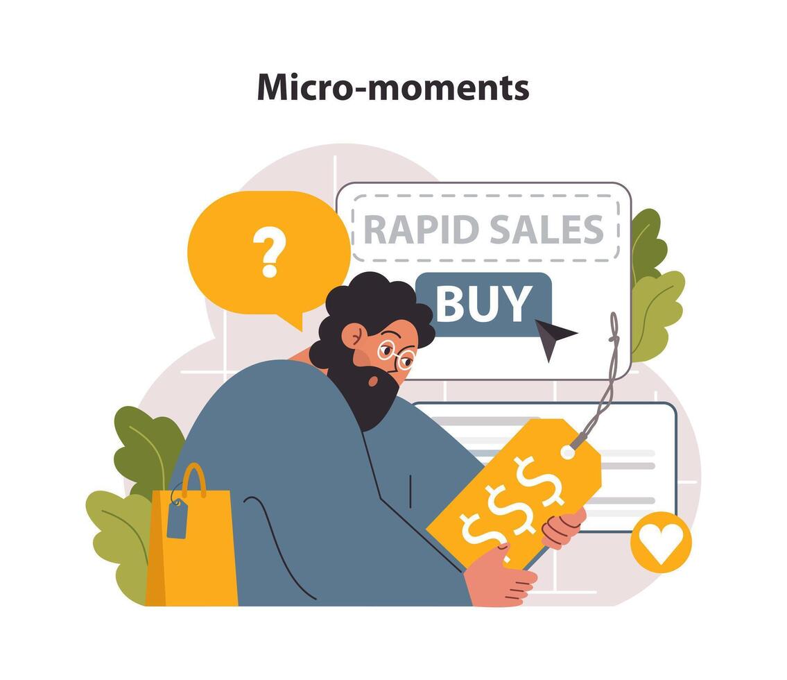 Customer journey micro-moments. Customer insight and their behavior vector