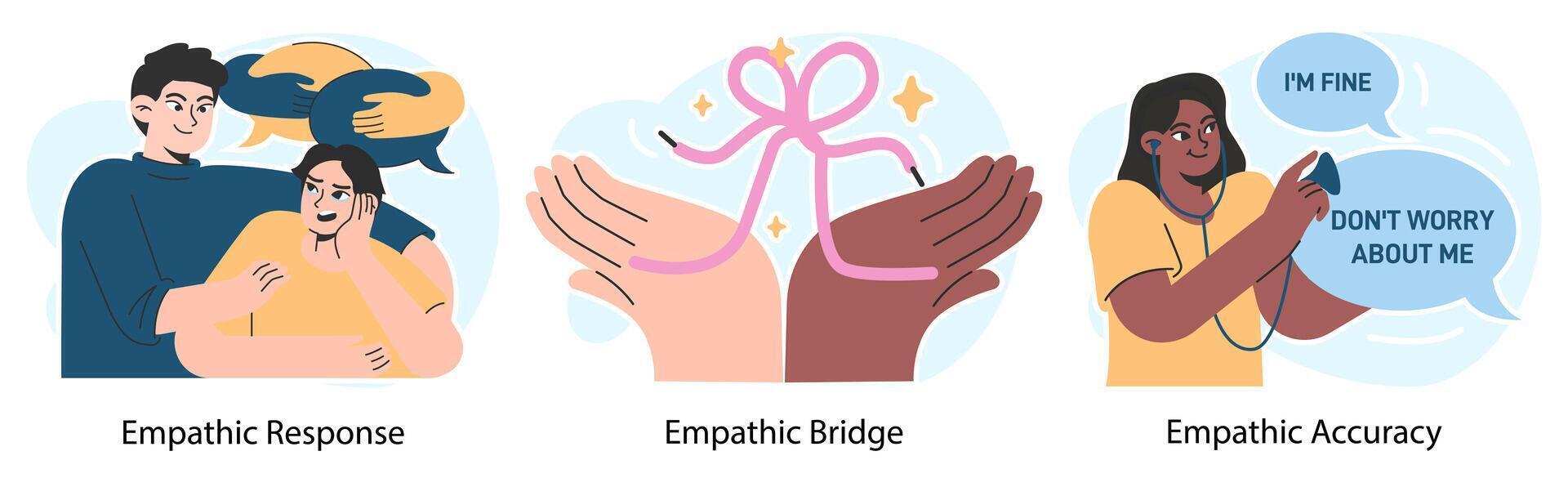 Empathy set. Deep understanding of emotions, sympathy and compassion vector
