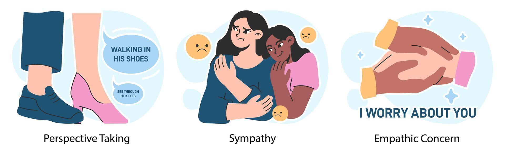 Empathy set. Deep understanding of emotions, sympathy and compassion vector