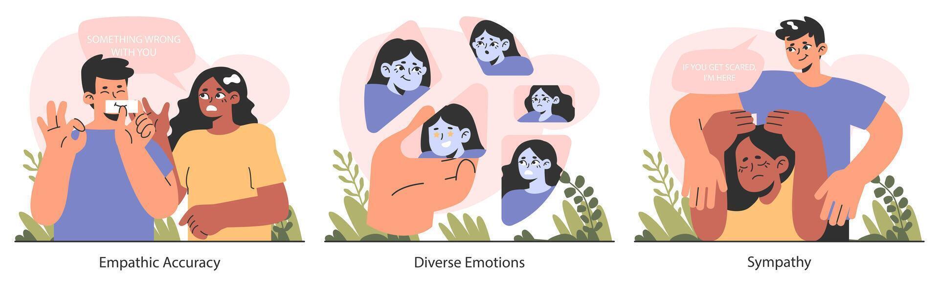 Empathy set. Deep understanding of emotions, sympathy and compassion vector