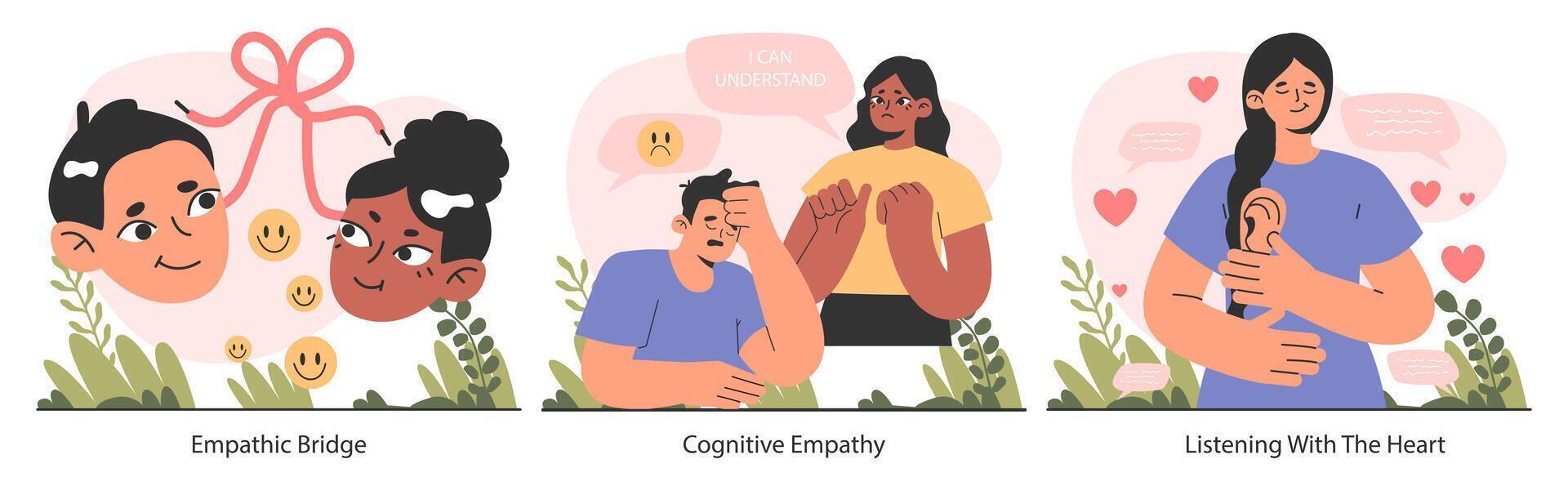 Empathy set. Deep understanding of emotions, sympathy and compassion vector