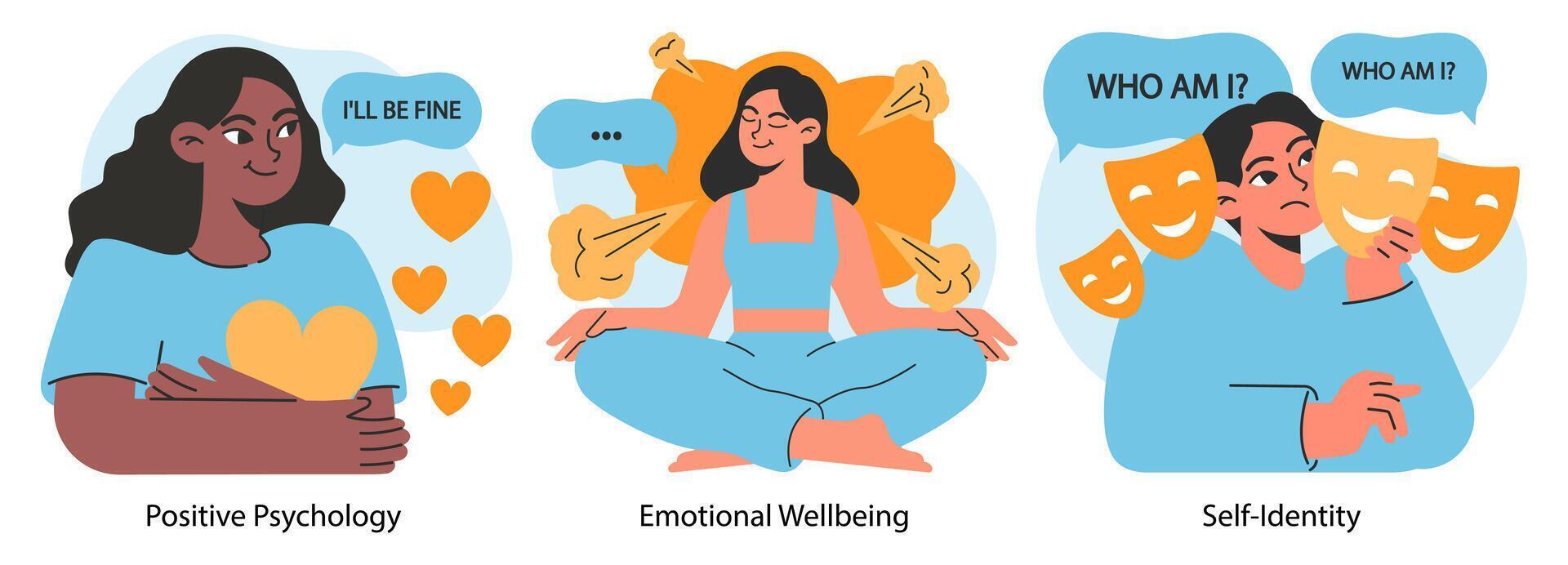 Emotional self-regulation set. Emotion awareness and resilience skill. Deep vector