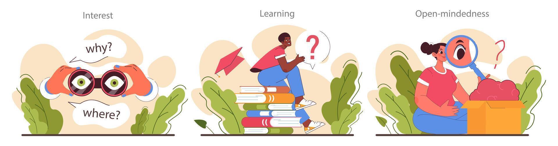 Curiosity set. Inquisitiveness and openness to new ideas and concepts. vector