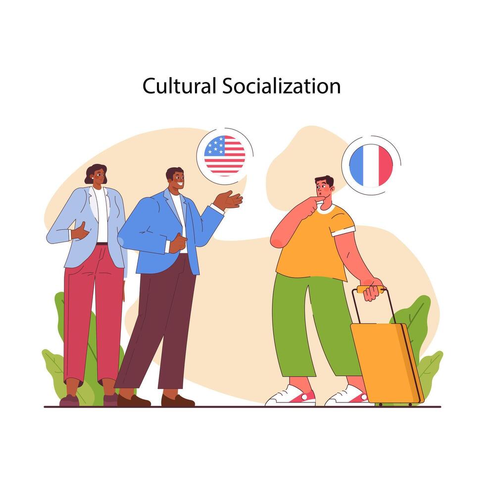 Cultural socialization. French and American characters interpersonal vector