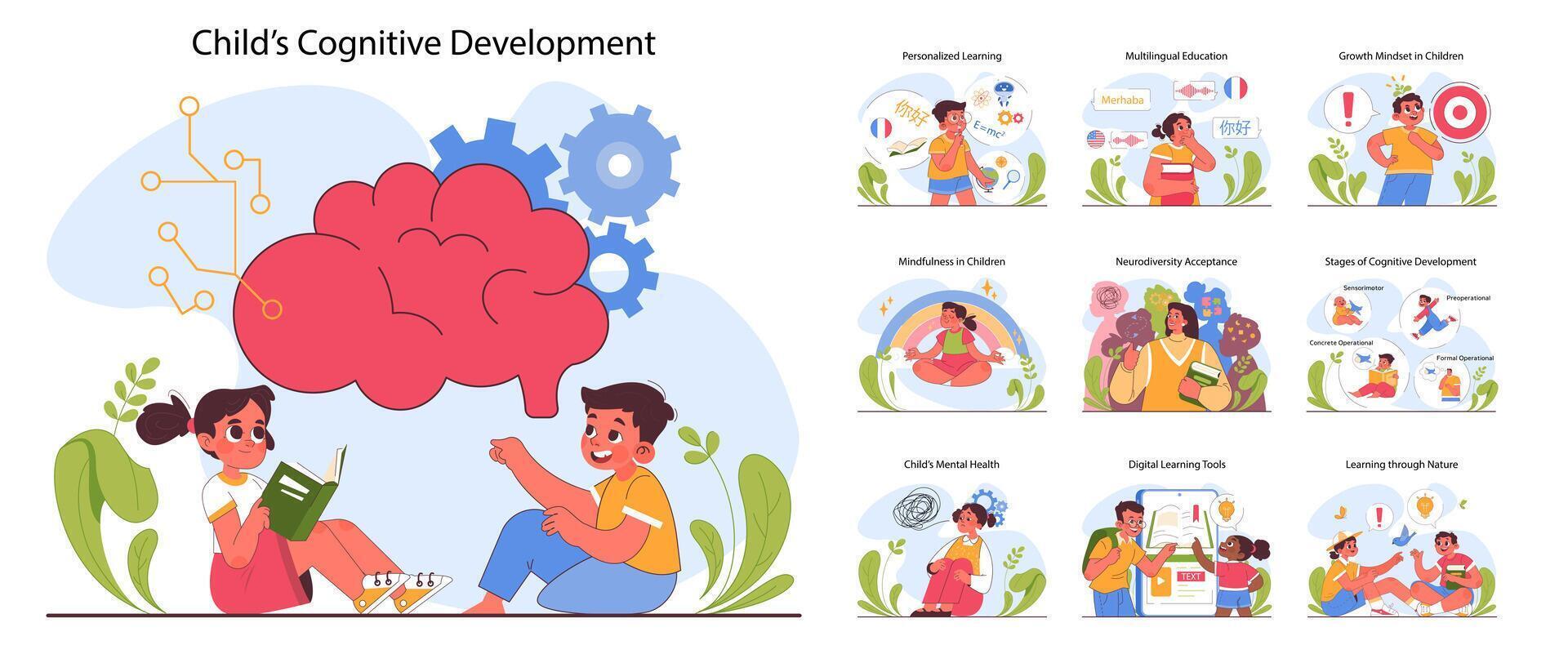 Child cognitive development set. Process of kids intelligence, creativity vector