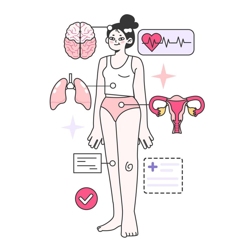 Modern wellbeing practice. Annual medical exam, regular health check up vector