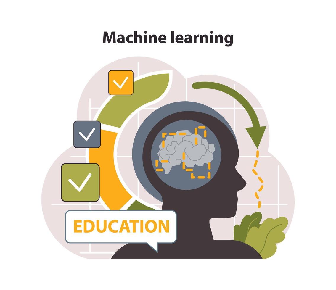 Machine learning. Big data science technology development. Self-learning vector