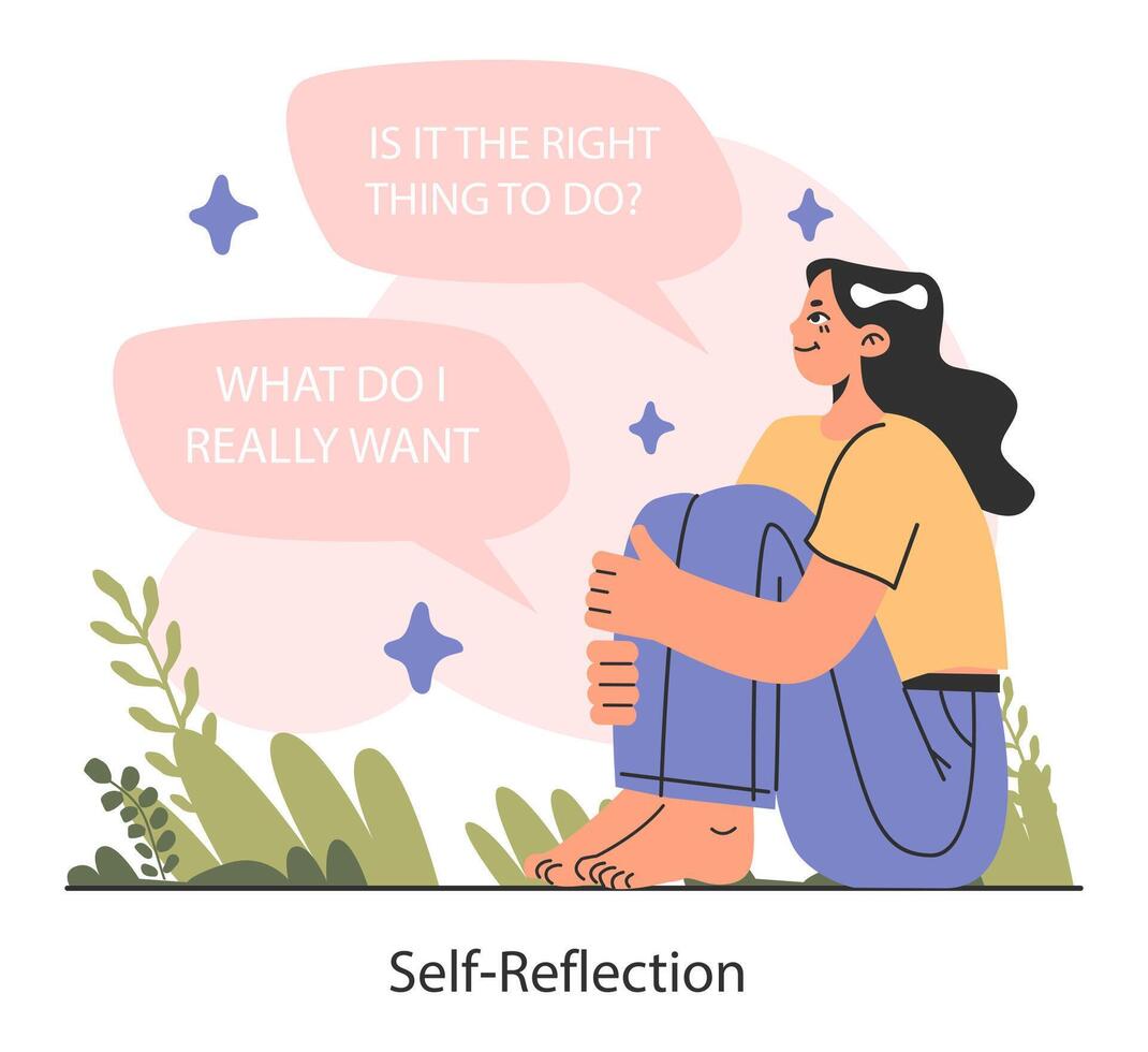 Self-reflection. Emotional intelligence and consciousness. Deep understanding vector