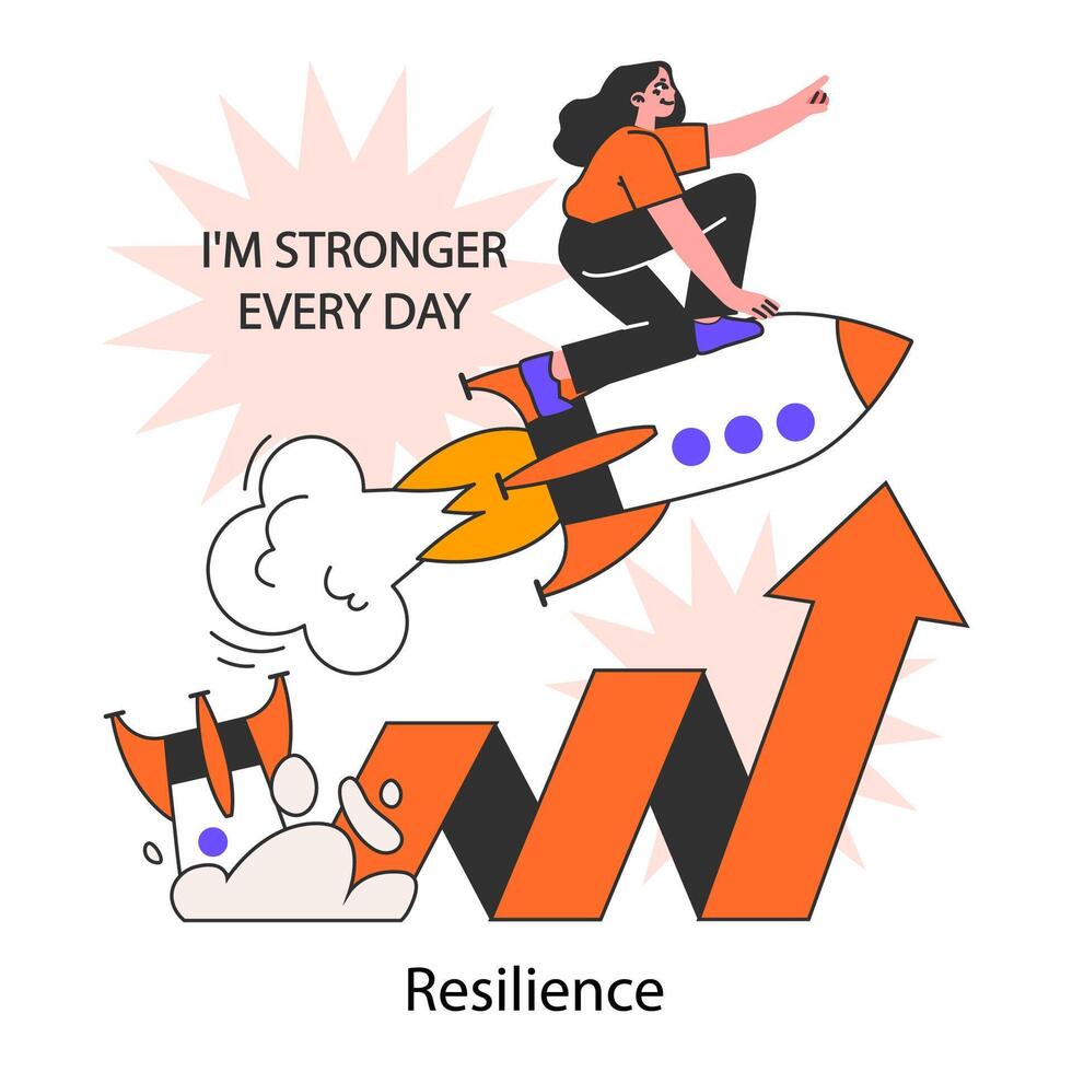 Self-development. Resilience, self-motivation and efficacy. Optimistic vector