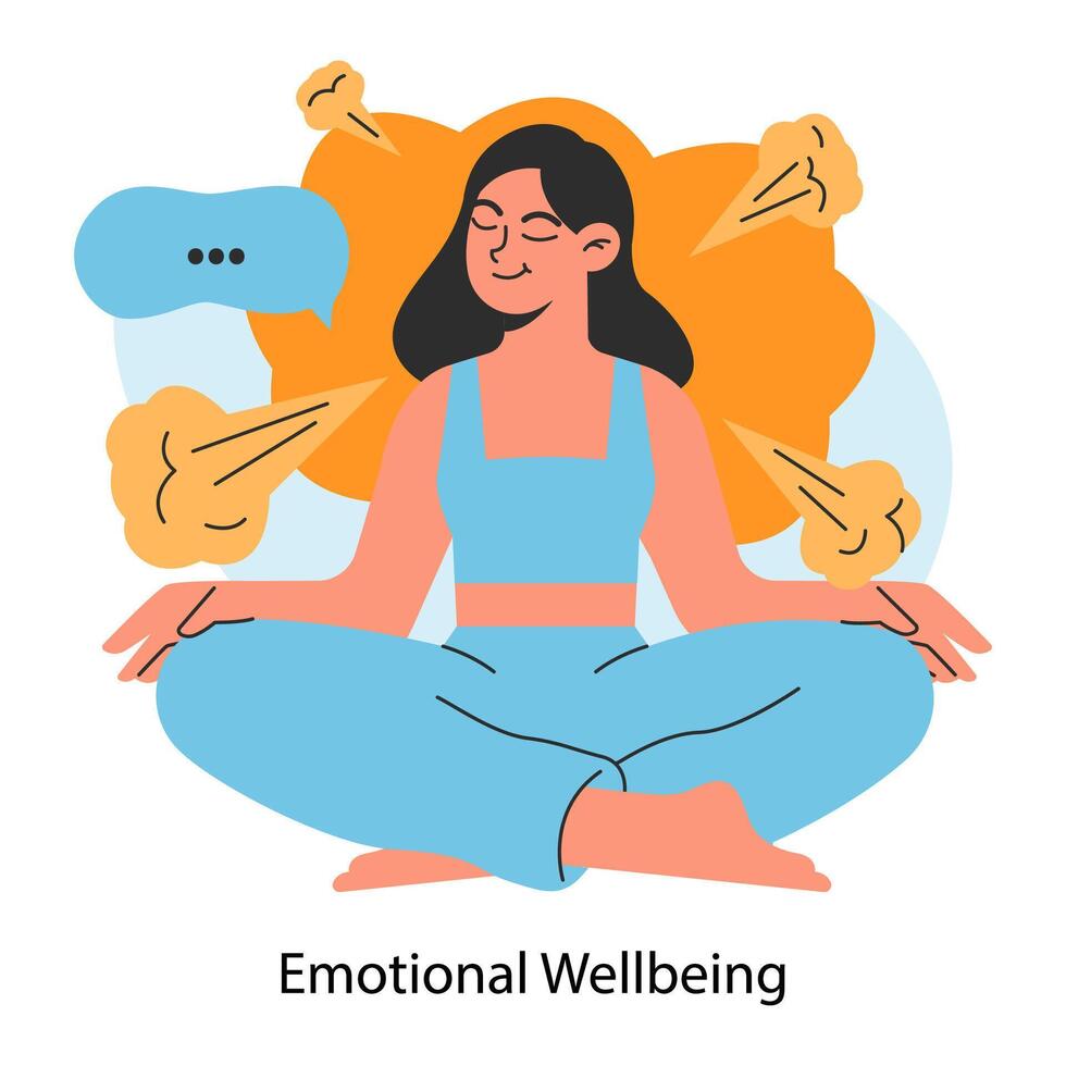 Emotional wellbeing. Positive thinking and attitude. Optimistic mindset vector