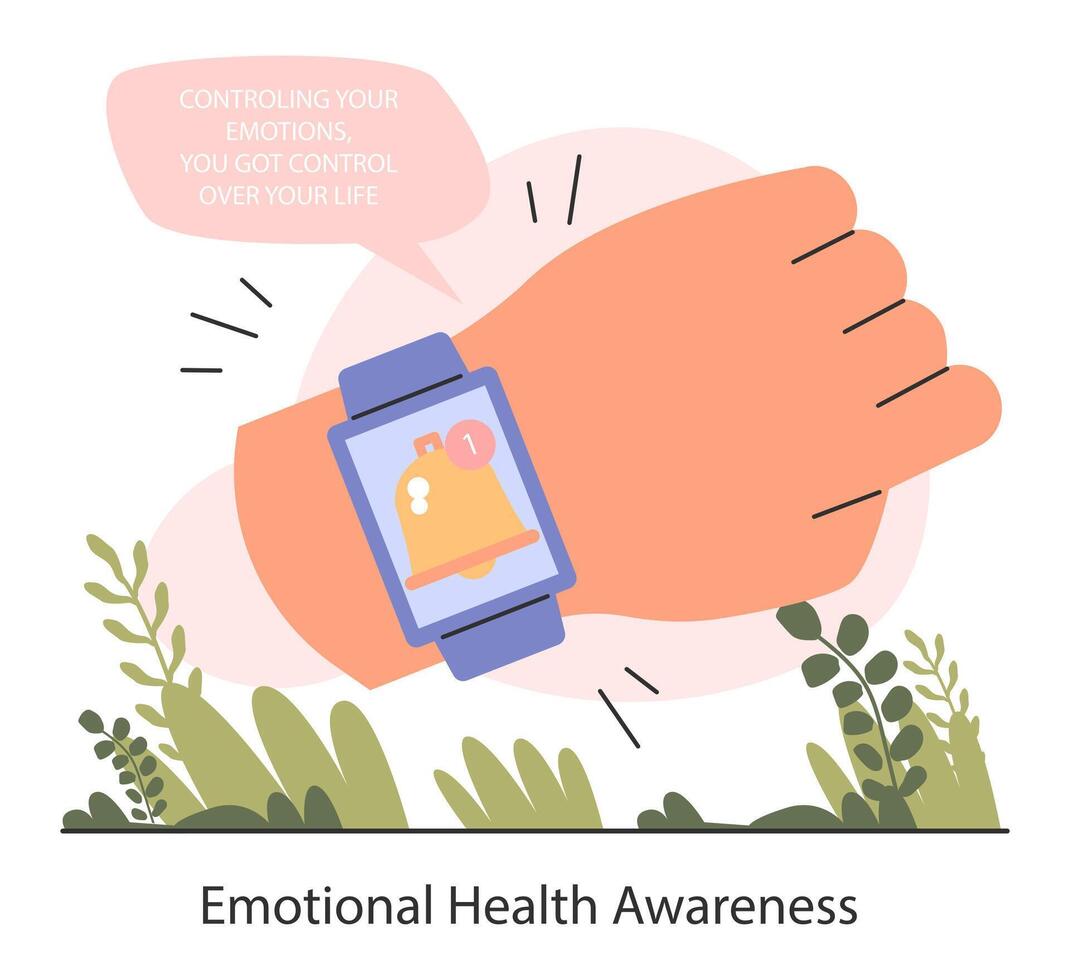 Emotional health awareness and resilience skill. Deep understanding vector