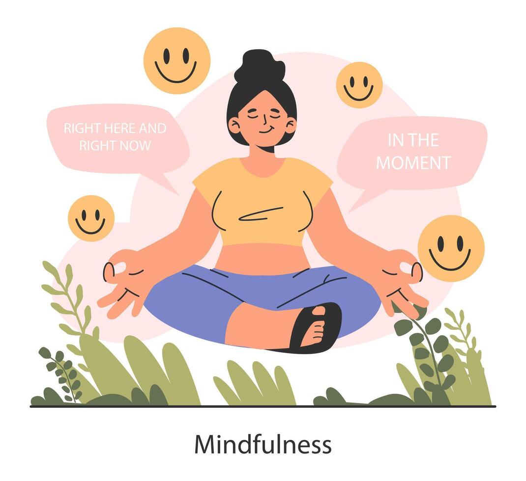 Emotional self-regulation. Emotion awareness and resilience skill. Deep vector