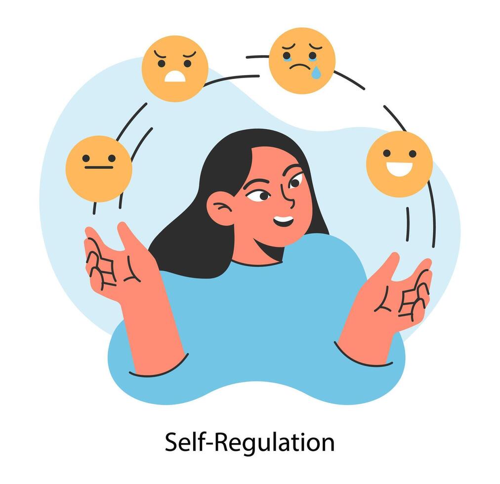 Emotional self-regulation. Emotion awareness and resilience skill. Deep ...
