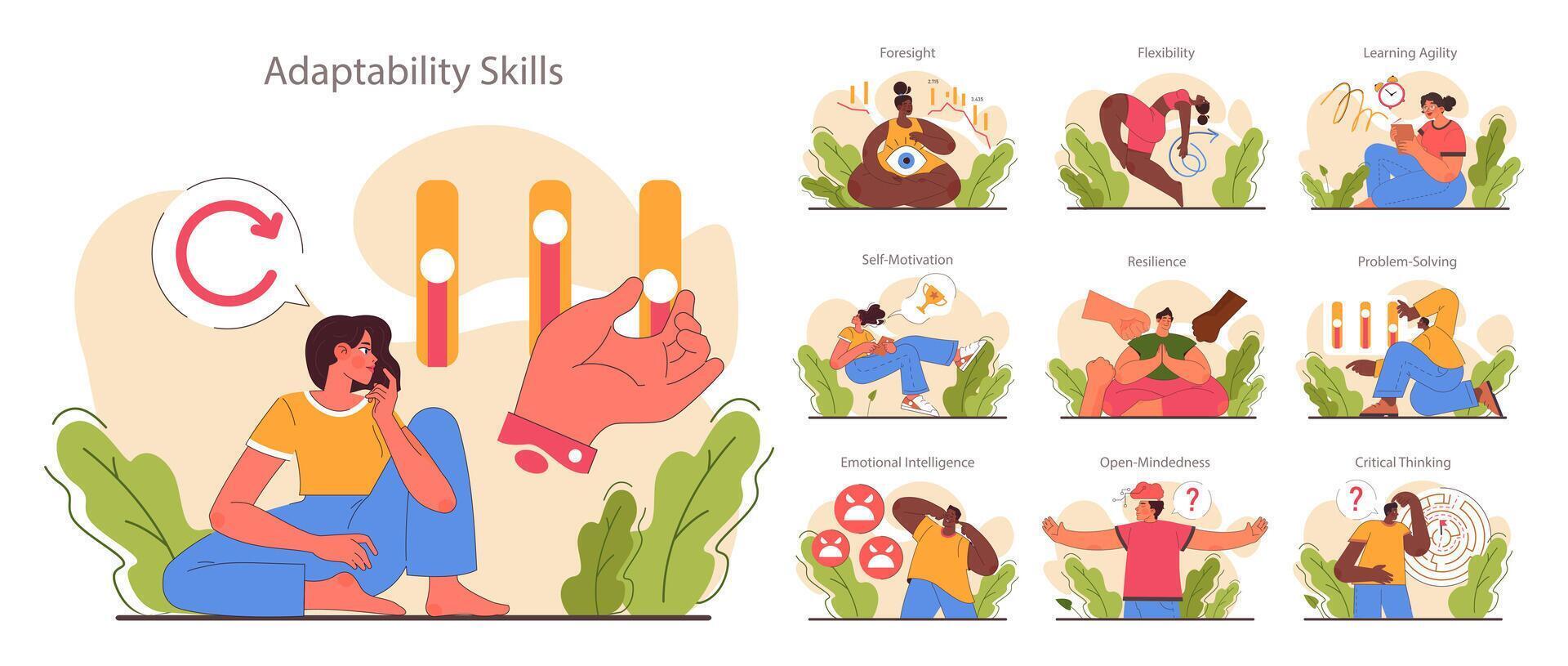 Character adaptability and flexibility set. Quick respond to changes vector
