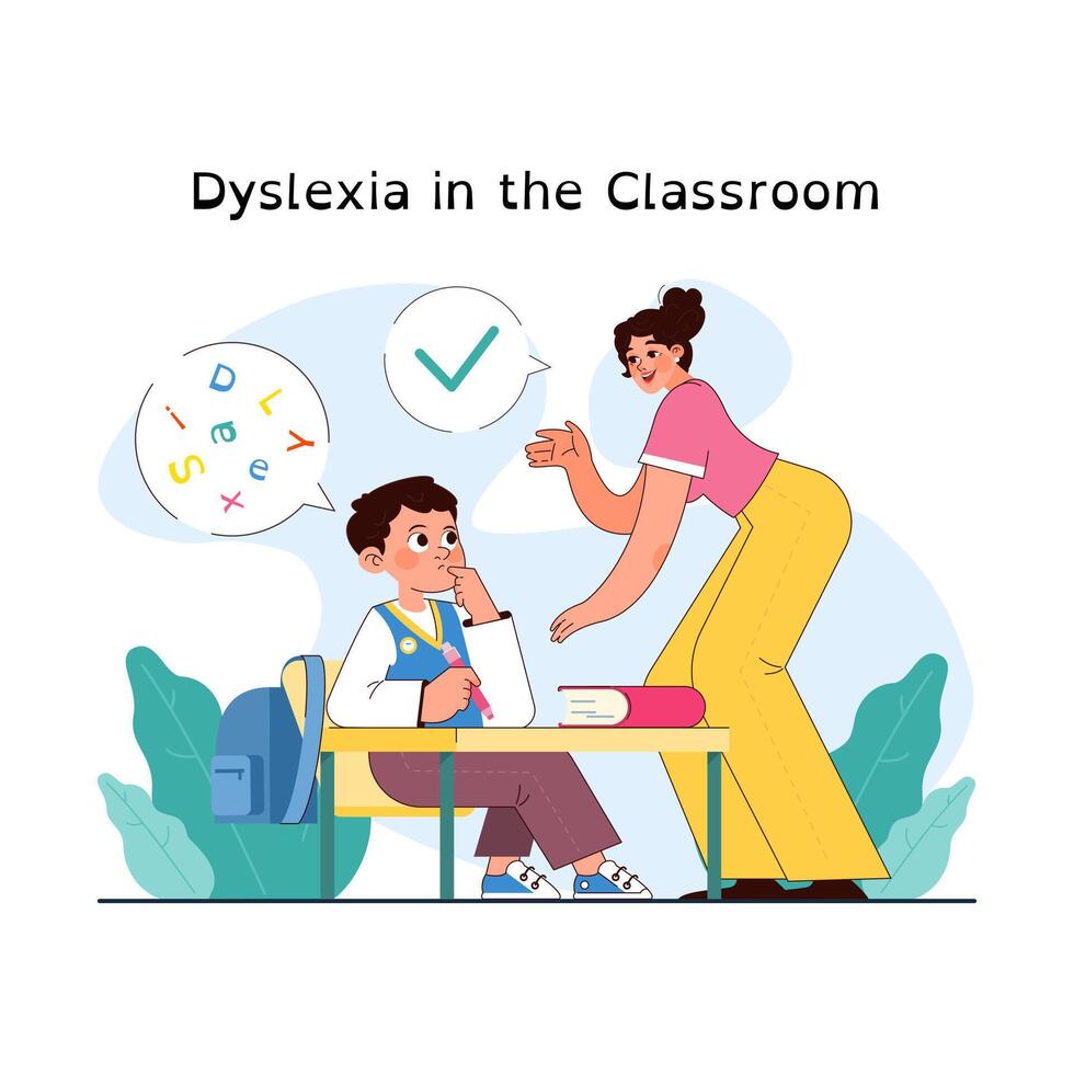 Dyslexia. Learning disorder or disability. Reading, writing or understanding vector
