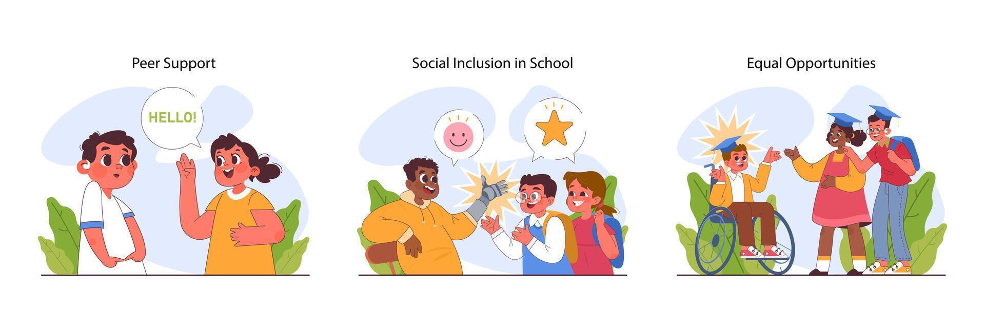 Inclusive education set. Equal educational opportunities and accessible vector