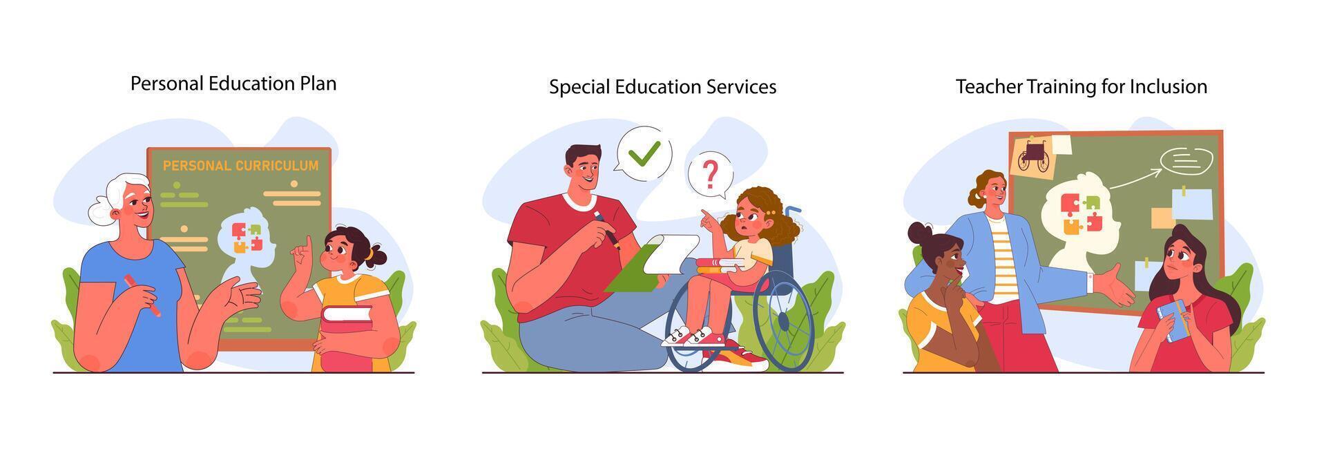 Inclusive education set. Equal educational opportunities and accessible vector