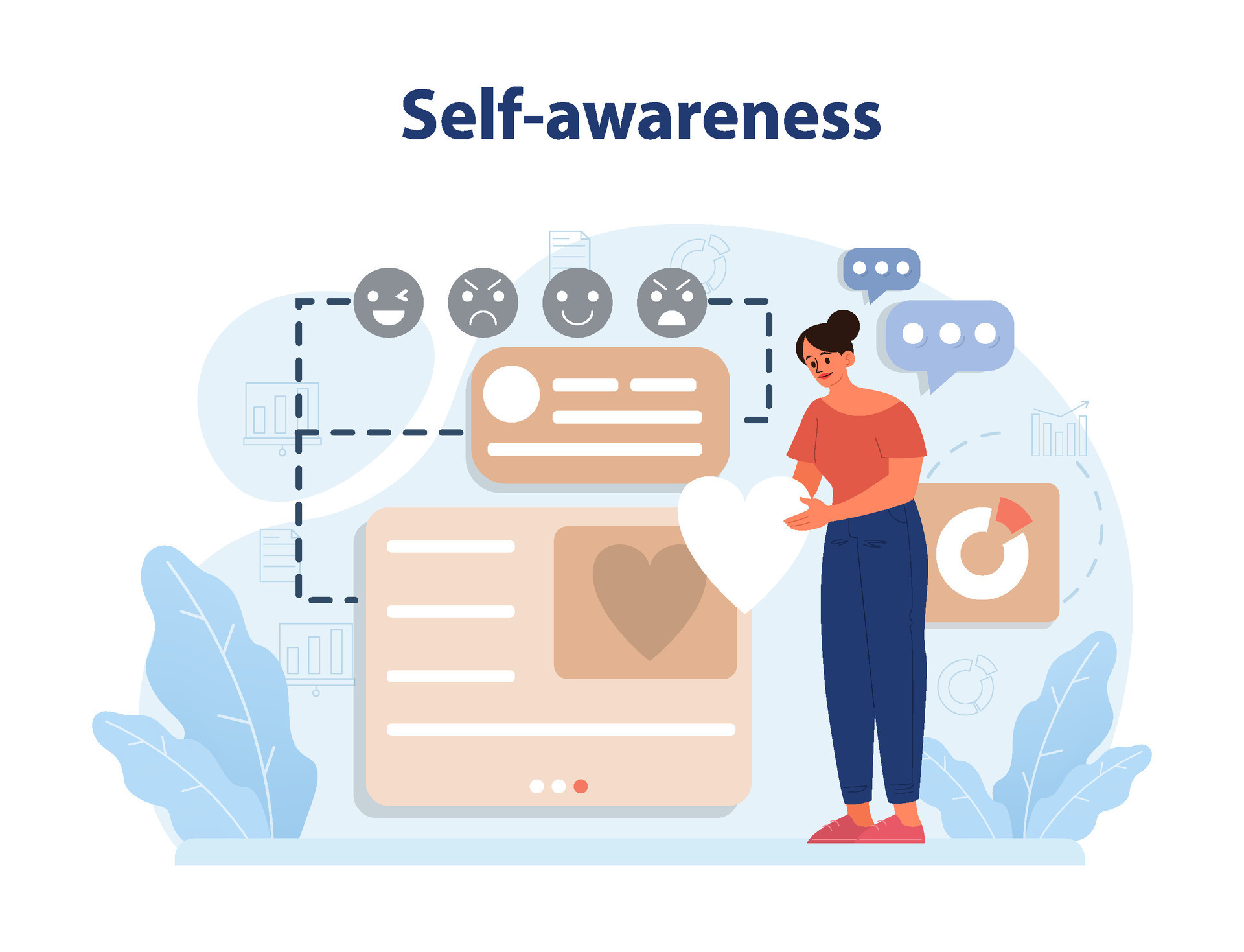 Personal Growth Self awareness Professional Or Personal Development personal-growth-self-awareness-professional-or-personal-development