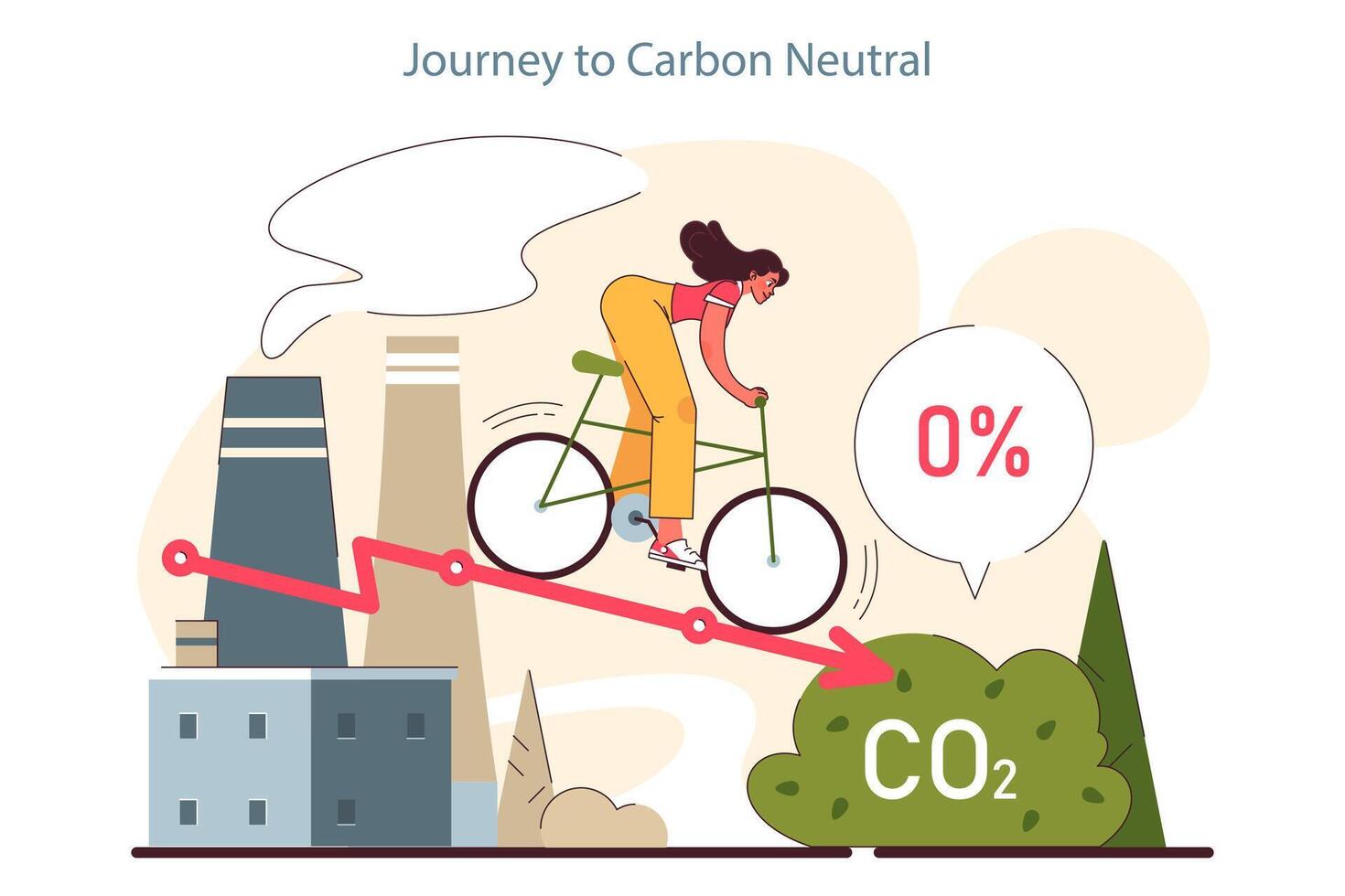 Environment protection and reduction of carbon footprint. Global strategy vector