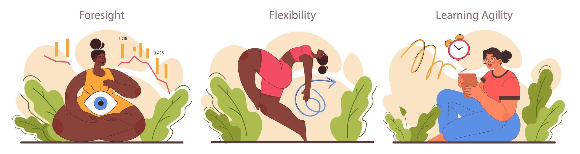 Character adaptability and flexibility set. Quick respond to changes vector
