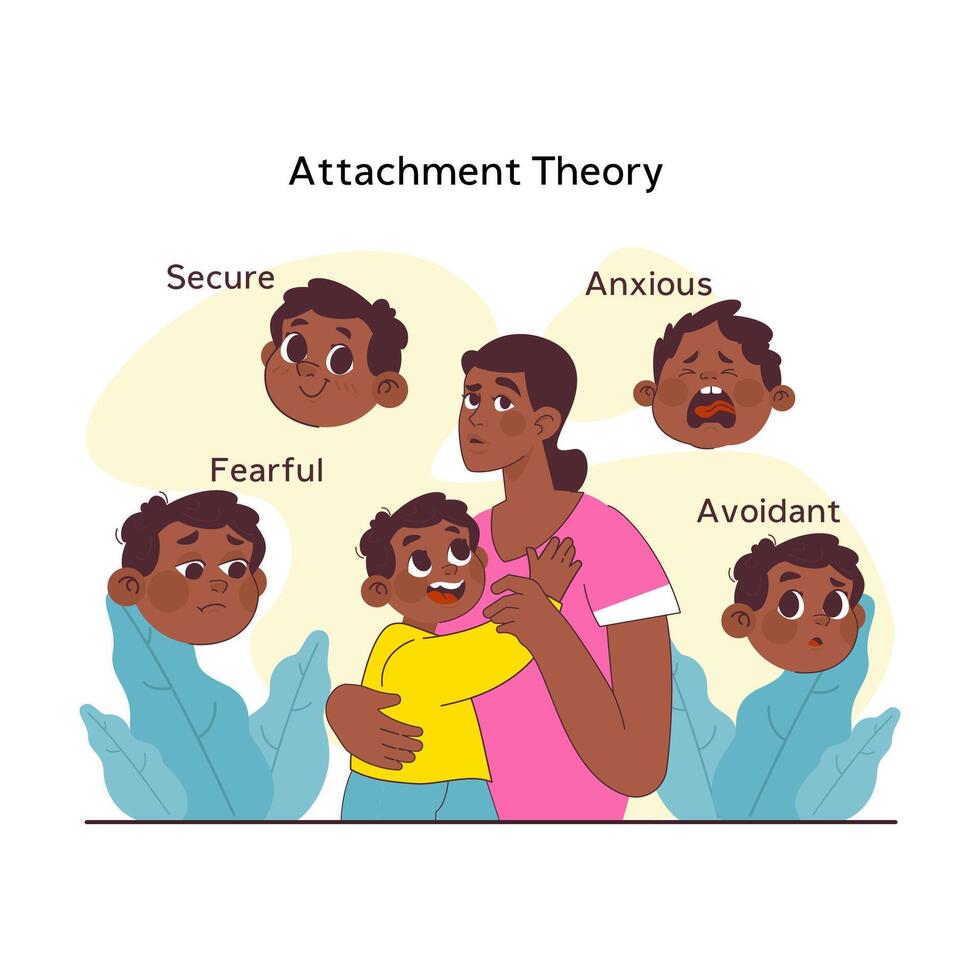Children psychology. Attachment theory. Baby hugging, holding to his mother vector