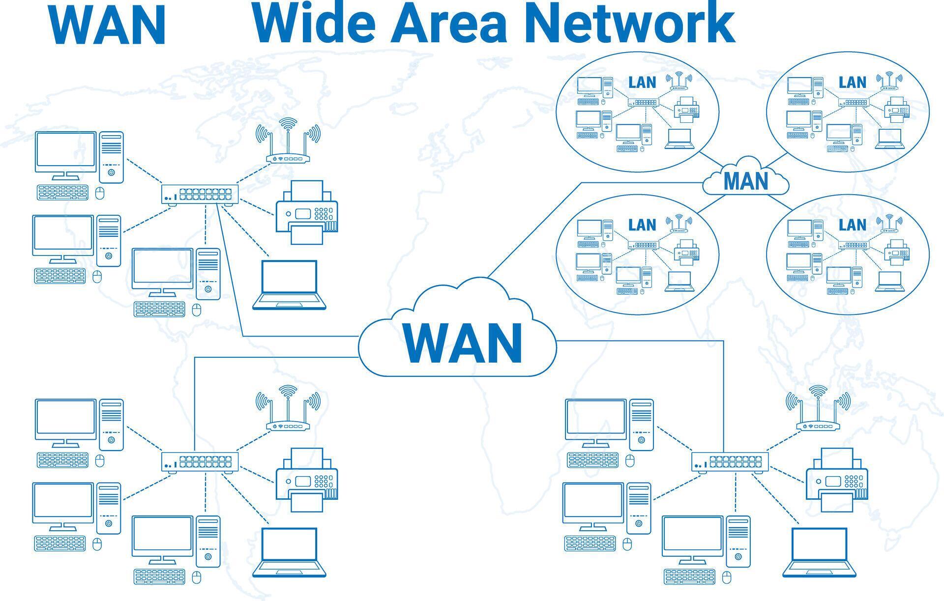 Wide Area Network WAN diagram 47106632 Vector Art at Vecteezy