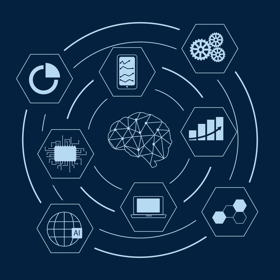 Artificial intelligence illustration. Modern cyberbrain concept. Machine learning and neural network. Artificial intelligence infographic banner. AI card with icons. vector