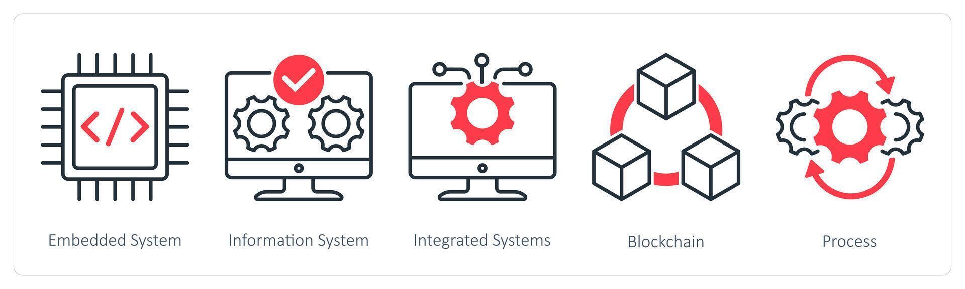 A set of 5 Industrial icons as embedded ystem, information system, integrated systems vector