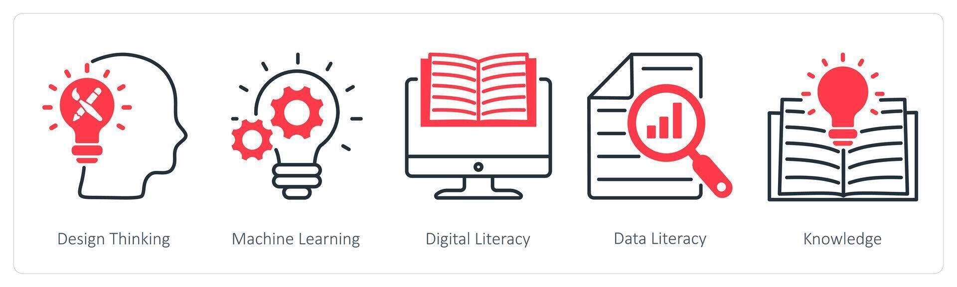 A set of 5 Industrial icons as design thinking, machine learning, digital literacy vector